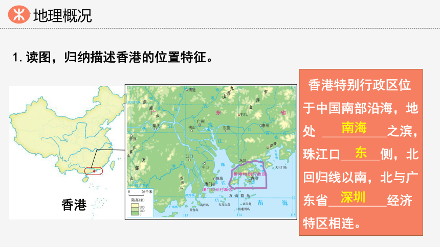 7.1 香港特别行政区的国际枢纽功能 课件(共40张PPT) 湘教版八年级地理下学期