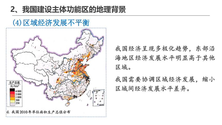 5.3中国国家发展战略举例 课件（40页）