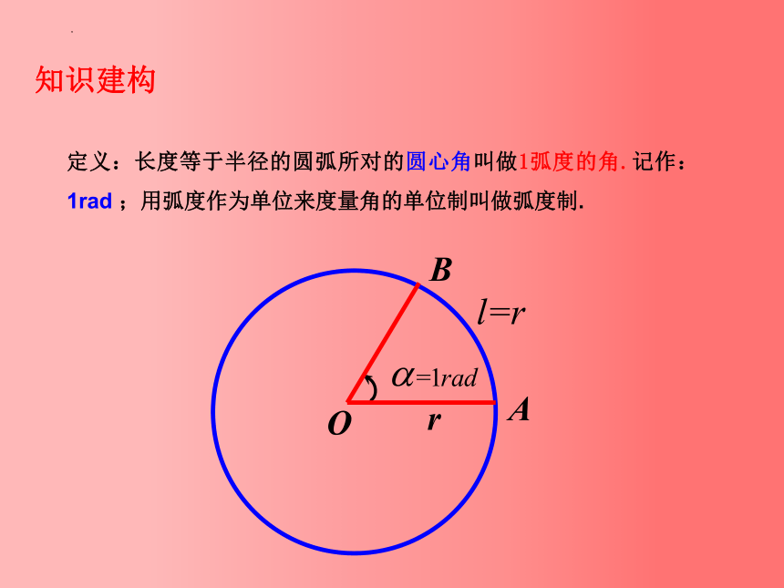 7.1.2  弧度制（课件）-苏教版高一数学必修第一册(共16张PPT)