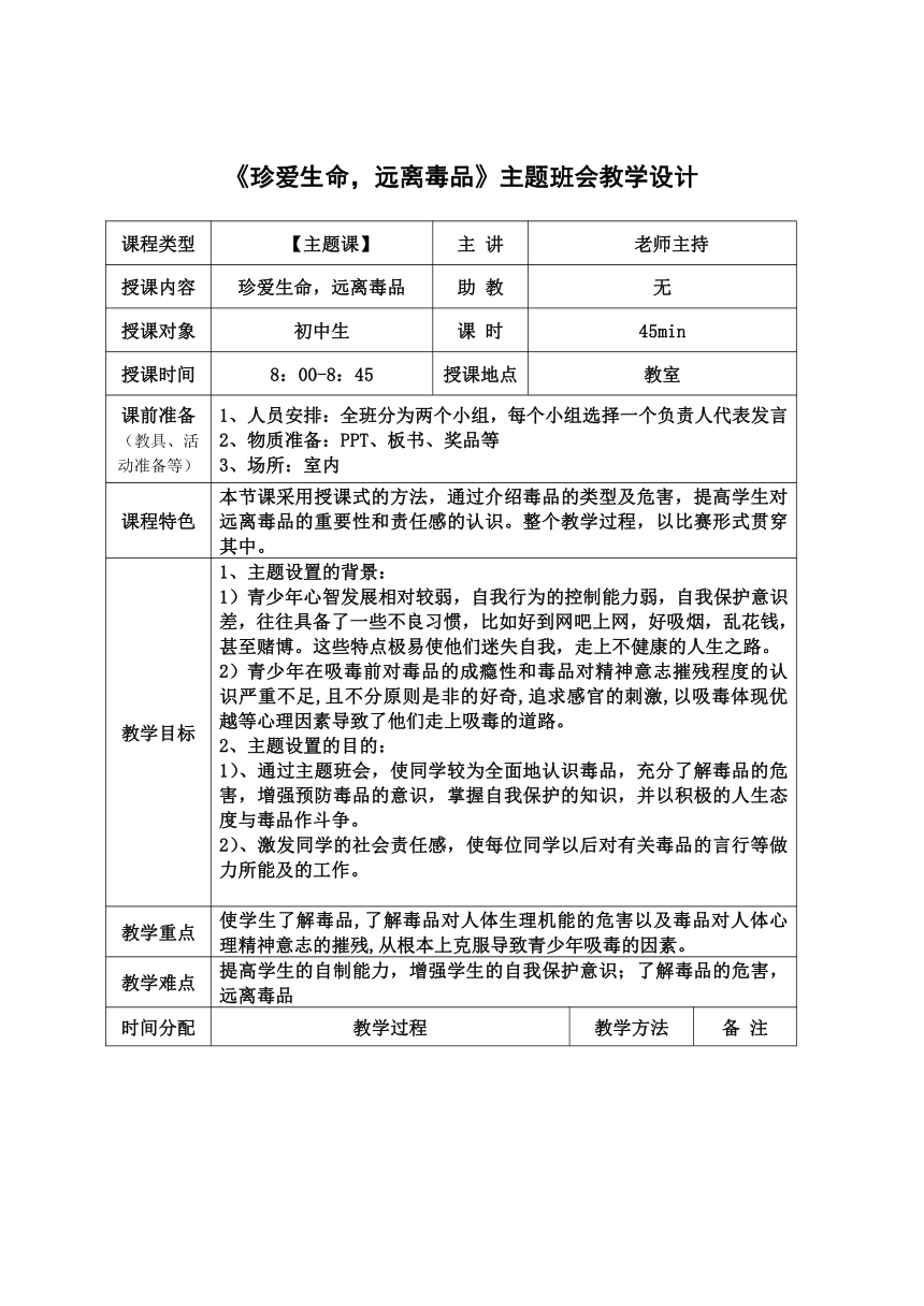 《珍爱生命，远离毒品》主题班会教学设计（表格式）