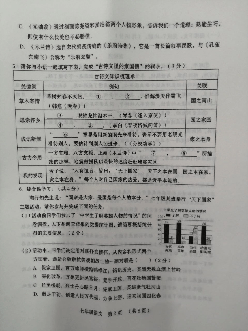 河南省周口市川汇区部分学校2023-2024学年七年级下学期期中考试语文试题（图片版，无答案）