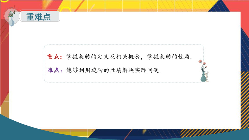 3.2.1  图形的旋转  课件(共26张PPT)2022--2023学年北师大版八年级数学下册