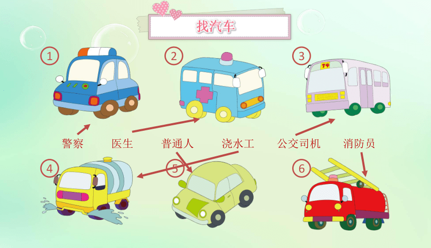 5画汽车 课件(共18张PPT)人美版（2012）美术一年级上册