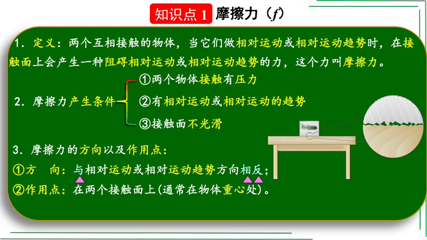 8_3摩擦力【2022春人教版八下物理精品课件】(共33张PPT)