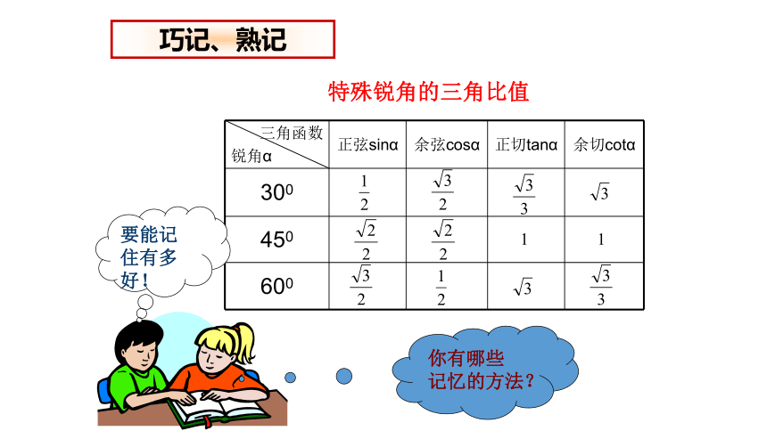 沪教版（上海）初中数学九年级第一学期 25.2 特殊锐角的三角比义 课件(共17张PPT)