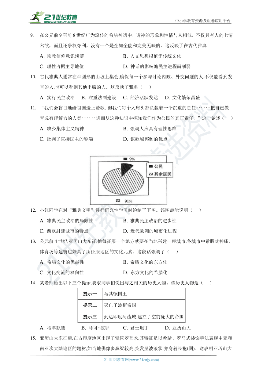 第4课希腊城邦和亚历山大帝国  同步精练（含答案）