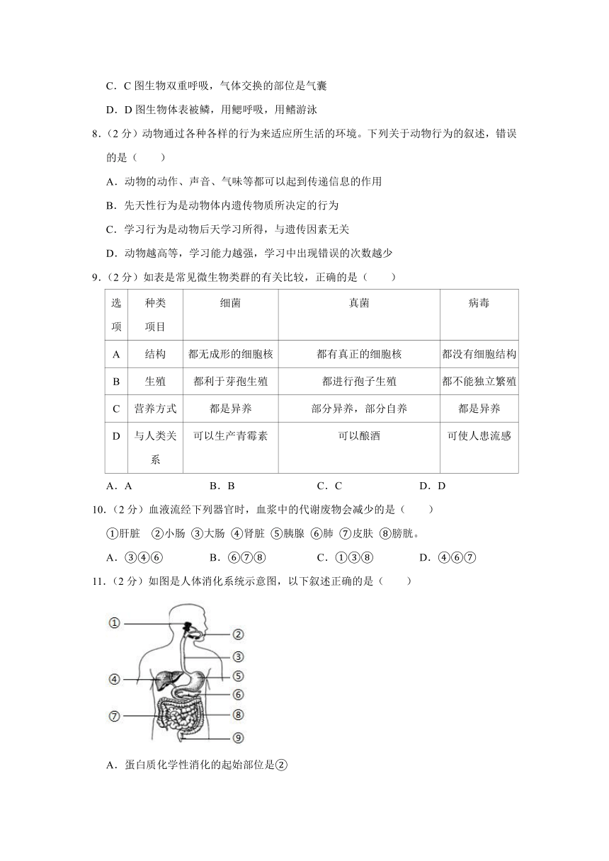 2022初中生物学业水平狂练测试卷（九）（word版含解析）