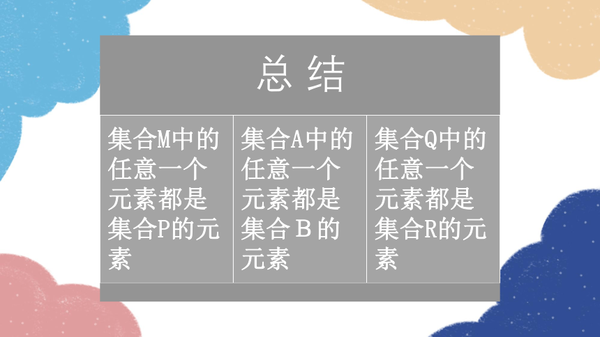 数学北师大版（2019）必修第一册 1.1.2集合的基本关系 课件（共13张PPT）