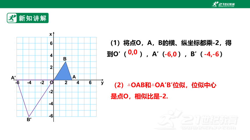 【新课标】4.8.2图形的位似 课件（共25张PPT）