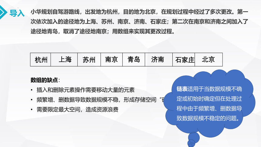 2.2链表课件（37PPT）2021-2022学年高中信息技术浙教版（2019）选修1