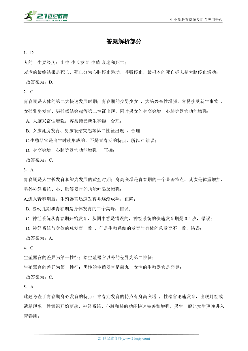 浙教版七下 1.2走向成熟 随堂练习（含解析）