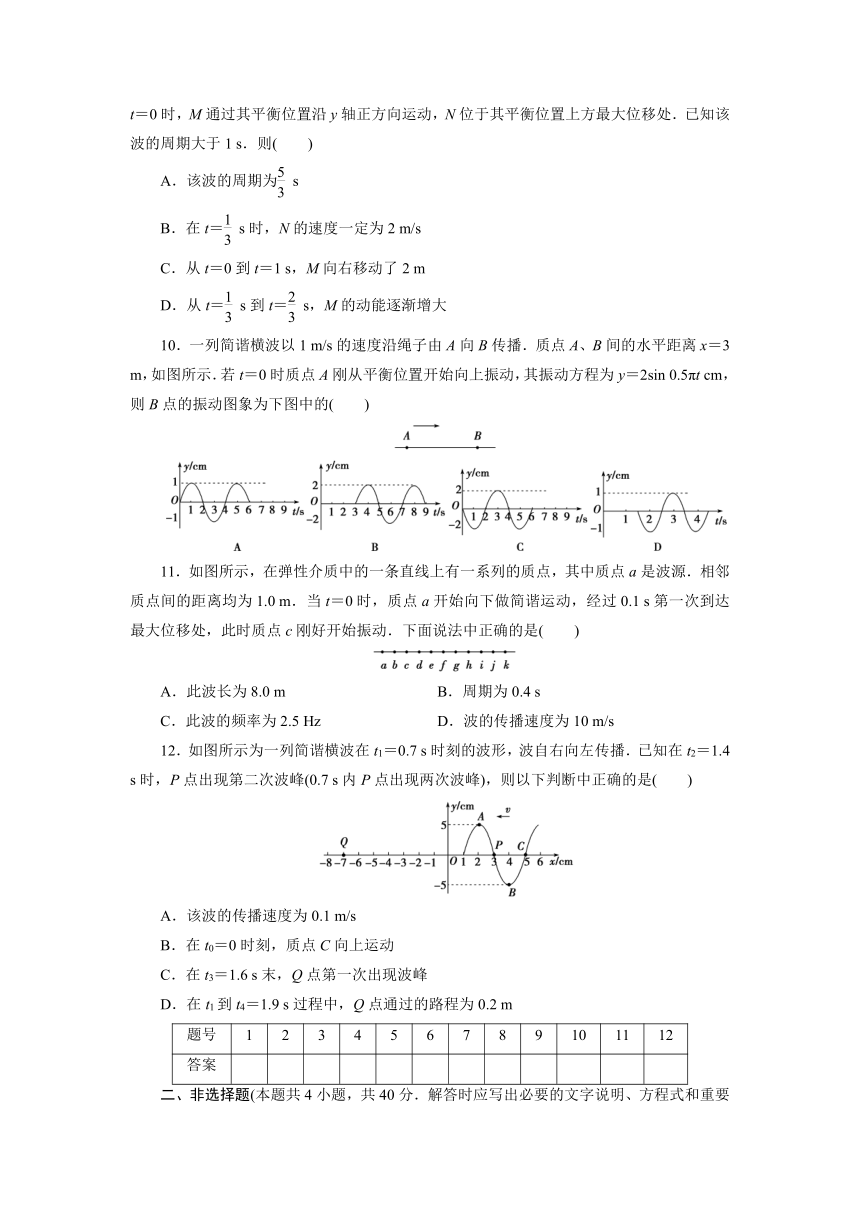 第十二章 机械波的描述 同步测试卷（七）Word版含解析