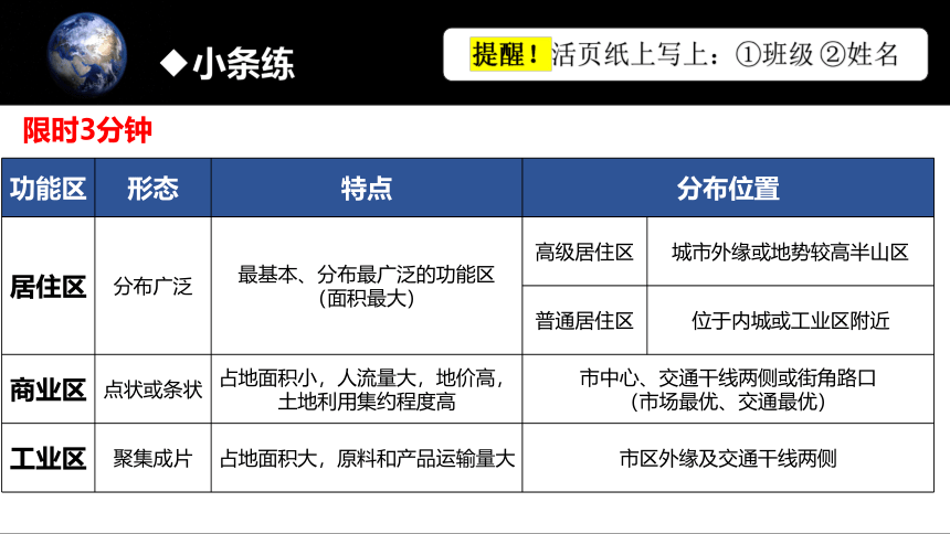 2.2 城镇化课件(共57张PPT)2023-2024学年高中地理人教版（2019）必修二（内嵌1份视频）