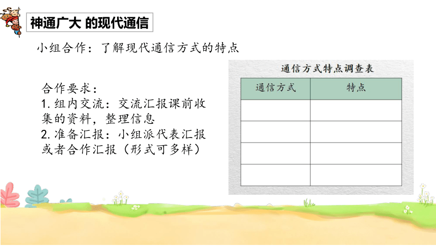 道德与法治三年级下册4.13 万里一线牵 第一课时 课件 (共23张PPT，内嵌视频)