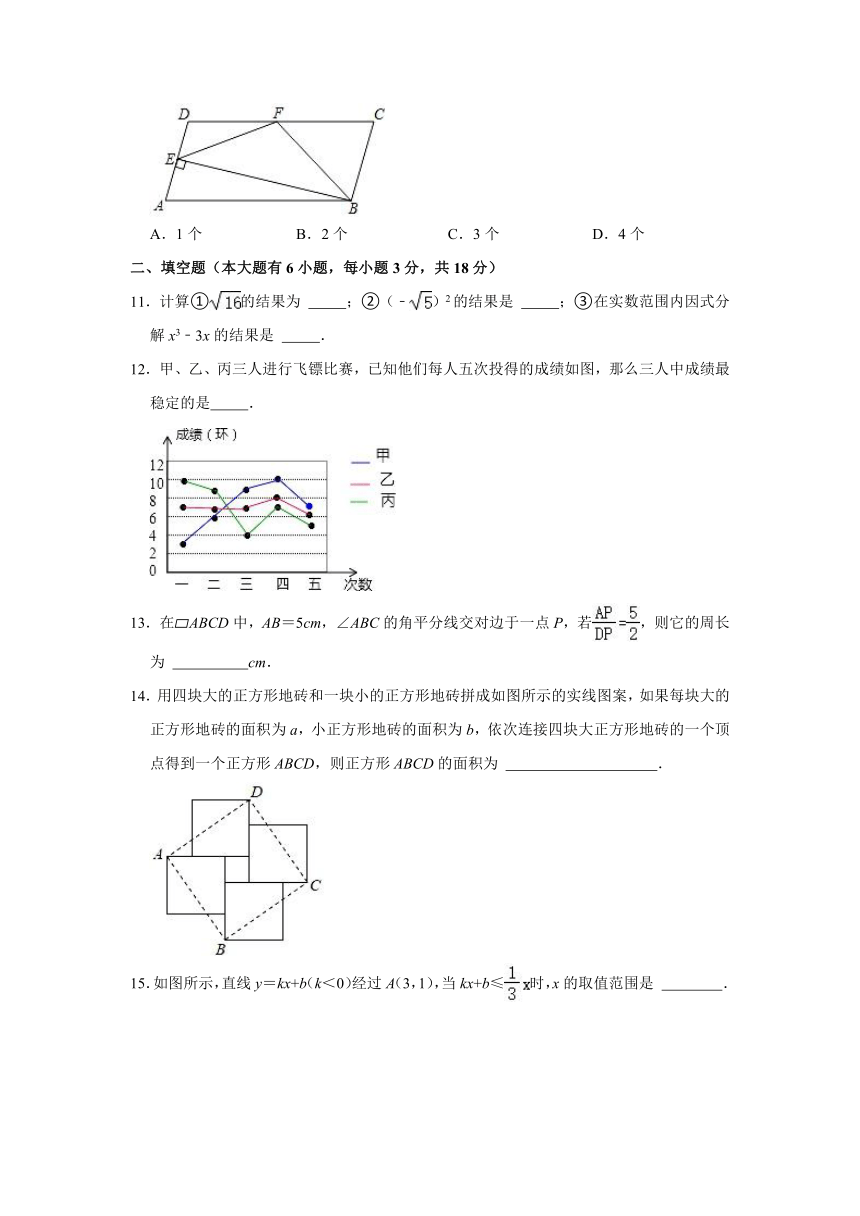 2020-2021学年湖北省武汉市蔡甸区八年级（下）期末数学试卷 （word版含解析）