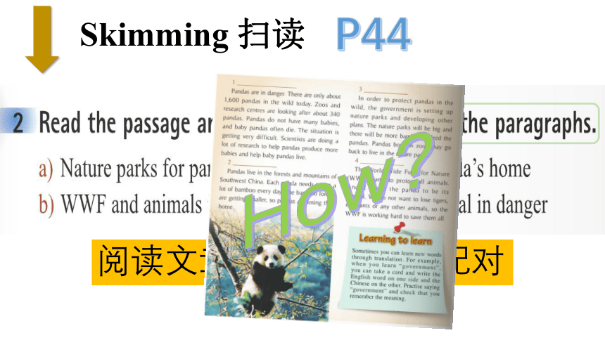 Module 6 Unit 2  The WWF is working hard to save them all.课件(共32张PPT)