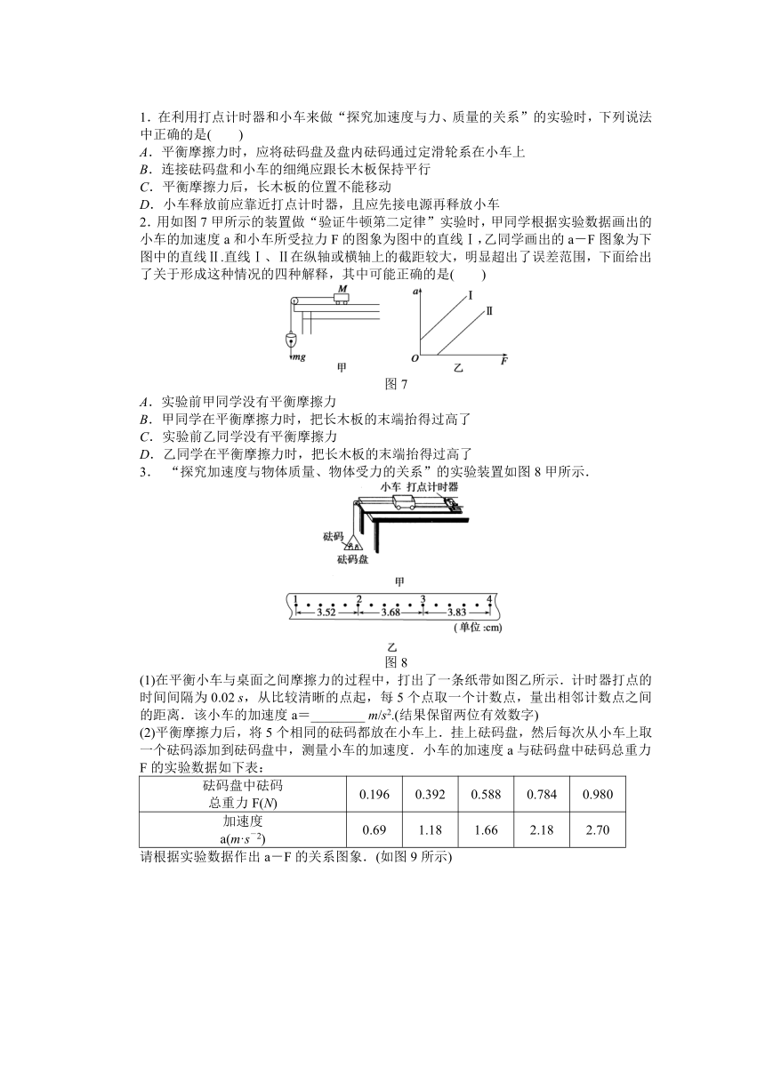 高考物理一轮复习学案 15实验：探究加速度与物体质量（含答案）