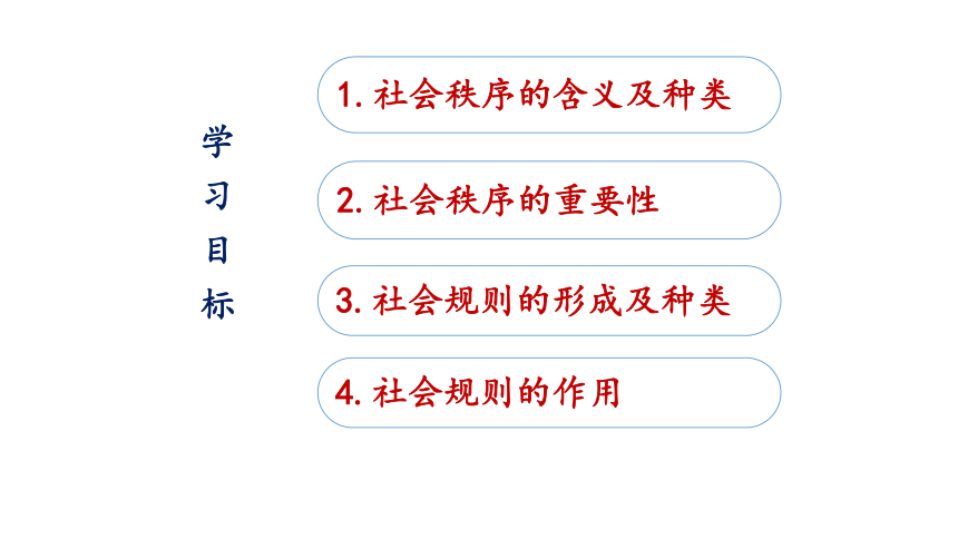 3.1 维护秩序   课件(共25张PPT)