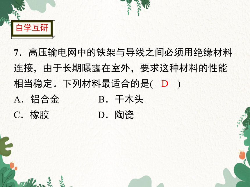 沪科版物理九年级下册 第20章第3节  材料的开发和利用课件(共30张PPT)