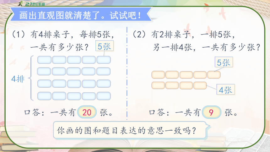 人教版二年级数学上册《4.6解决问题》教学课件（共28张PPT）