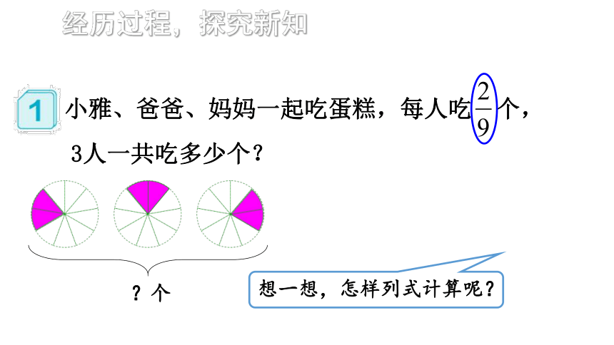 （2022秋季新教材）人教版 六年级上册1.1 分数乘整数课件（2课时，39张PPT)