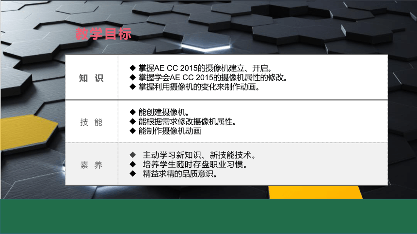 7.3森林自驾巡游电子课件中职高教版AE影视后期特效制作实例教程(共28张PPT)