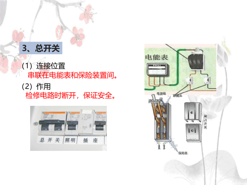 2021——2022学年人教版九年级物理_19.1家庭电路课件(共46张PPT)