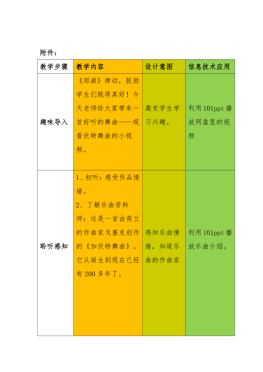 人音版音乐二年级下册 第5课 加伏特舞曲  教案（表格式）