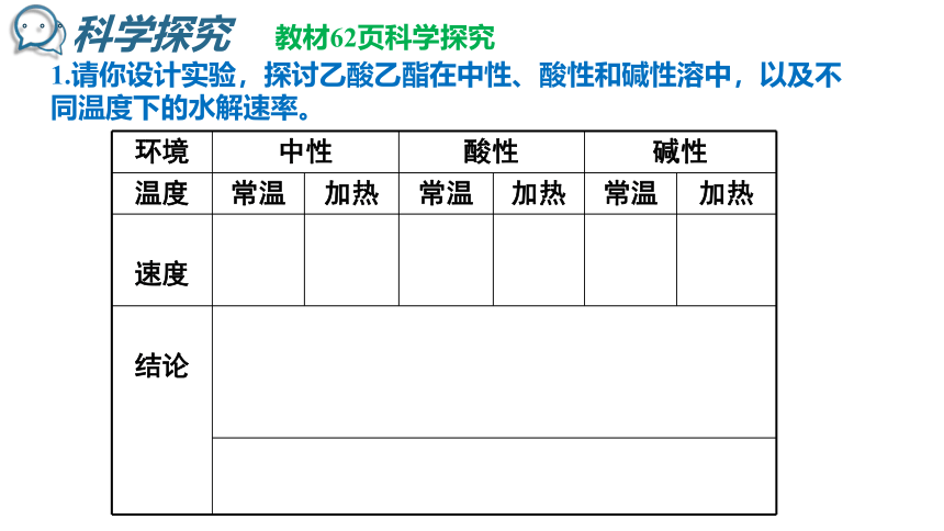 5-3-3 羧酸  酯(2)酯 课件（24张ppt） 2020-2021学年人教版高二化学选修5有机化学基础