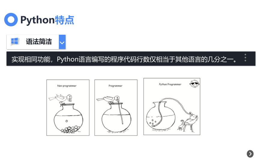 浙教版（2020）信息技术八年级上册 第1课初识Python课件（22张PPT）