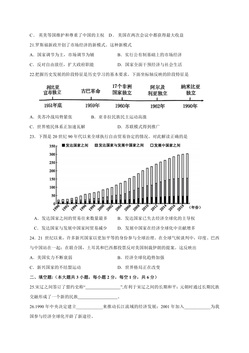 2023年江苏省苏州新区实验初级中学九年级中考二模历史试卷（含答案）