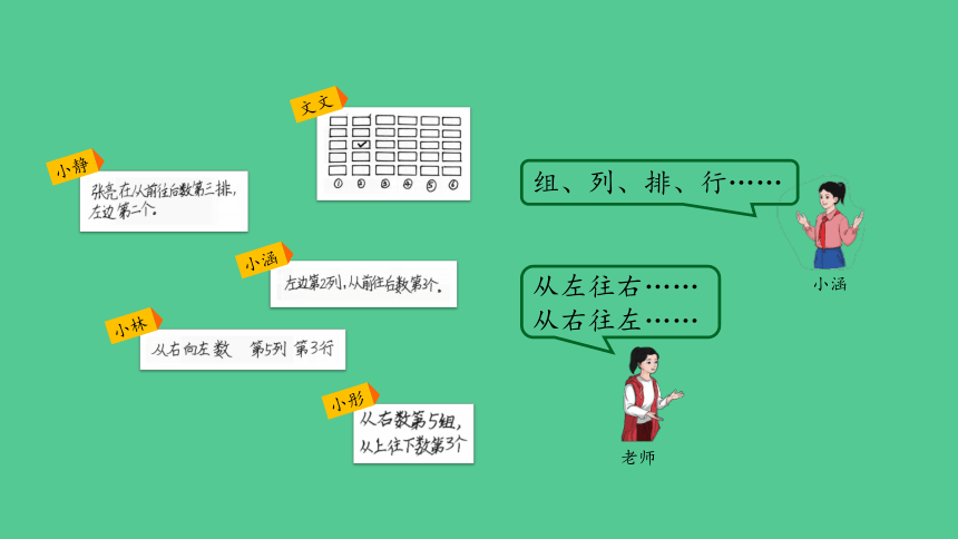 （2023秋新插图）人教版五年级数学上册 2 位置（第1课时）课件(共34张PPT)