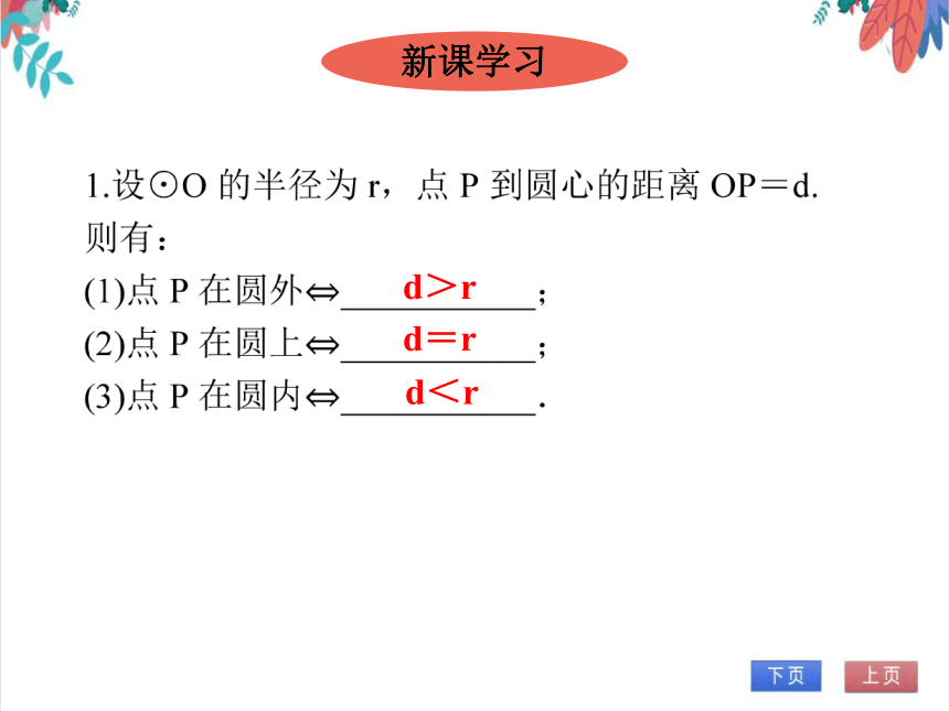 【人教版】数学九年级全一册 24.2.1 点和圆的位置关系 随堂练习（课件版）