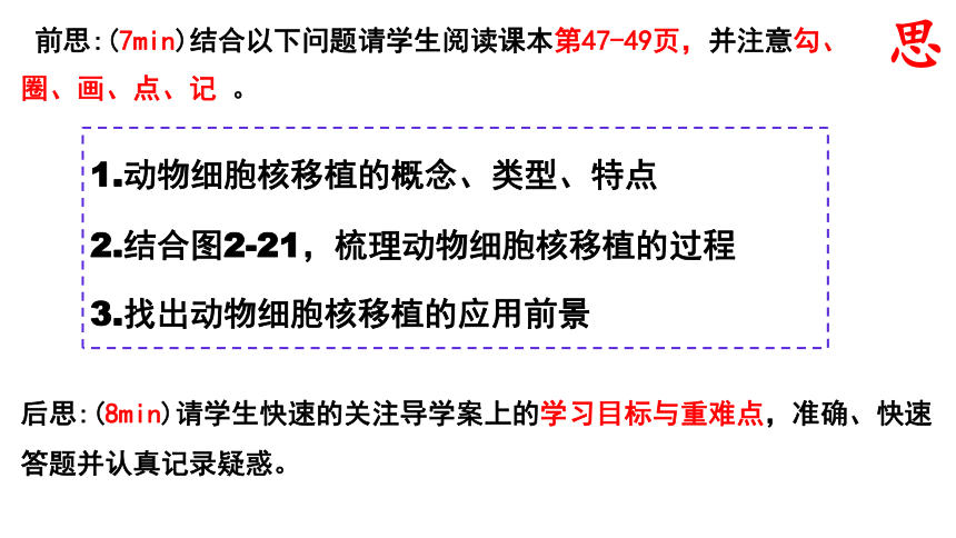 2.2.2动物体细胞核移植技术和克隆动物课件2021-2022学年高二下学期生物人教版选修3(共21张PPT)