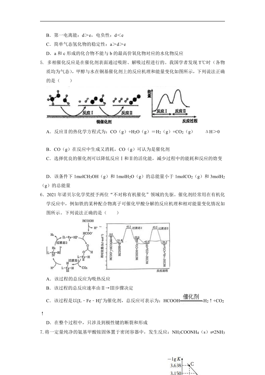 湖南省岳阳市岳阳县2022-2023学年高二下学期入学考试化学试题（含答案）