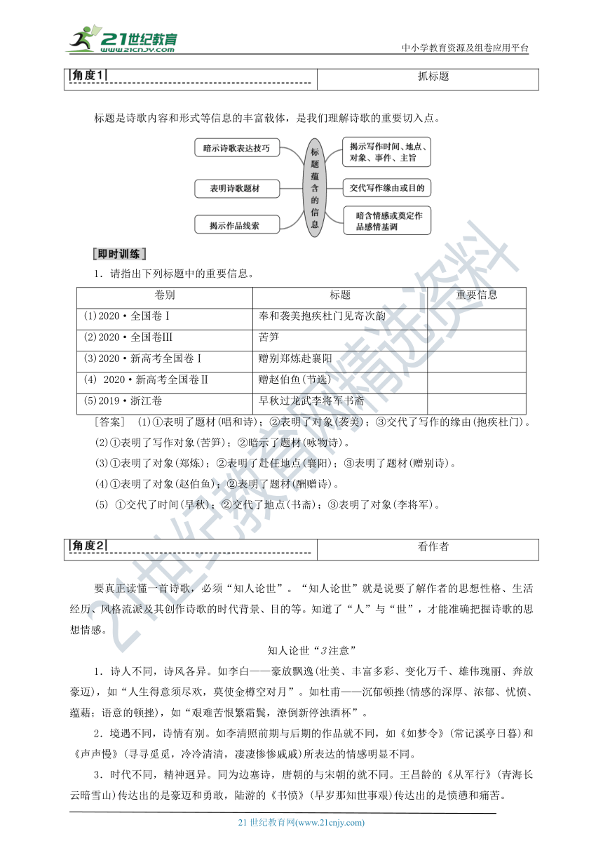 读文指导 读懂文本,准确答题——【备考2022】高考语文一轮 新高考模式下的古诗文阅读 备考方略