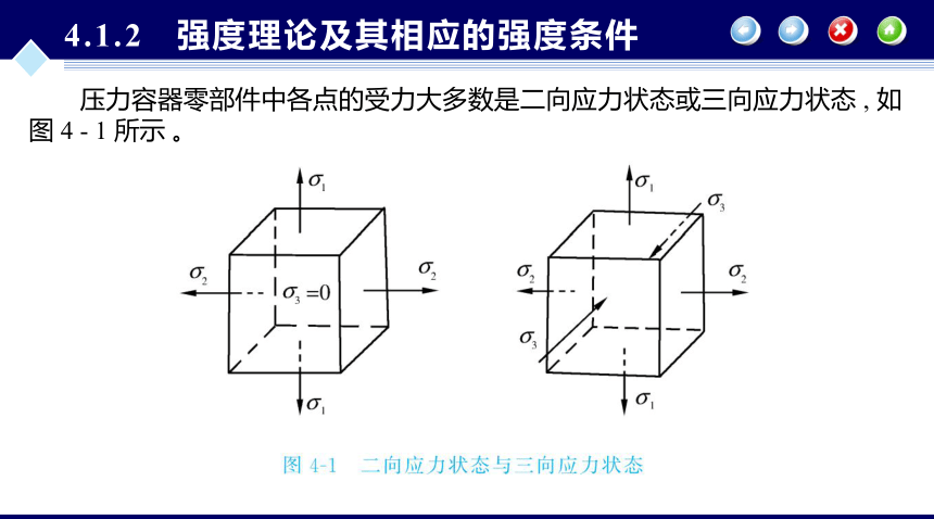 第4章 内压薄壁圆筒与封头的强度设计_1 化工设备机械基础（第八版）（大连理工版）同步课件(共69张PPT)