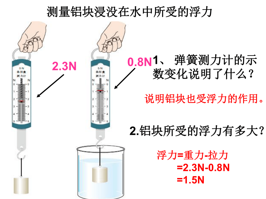 人教版八年级下10.1《浮力》课件(共37张PPT)