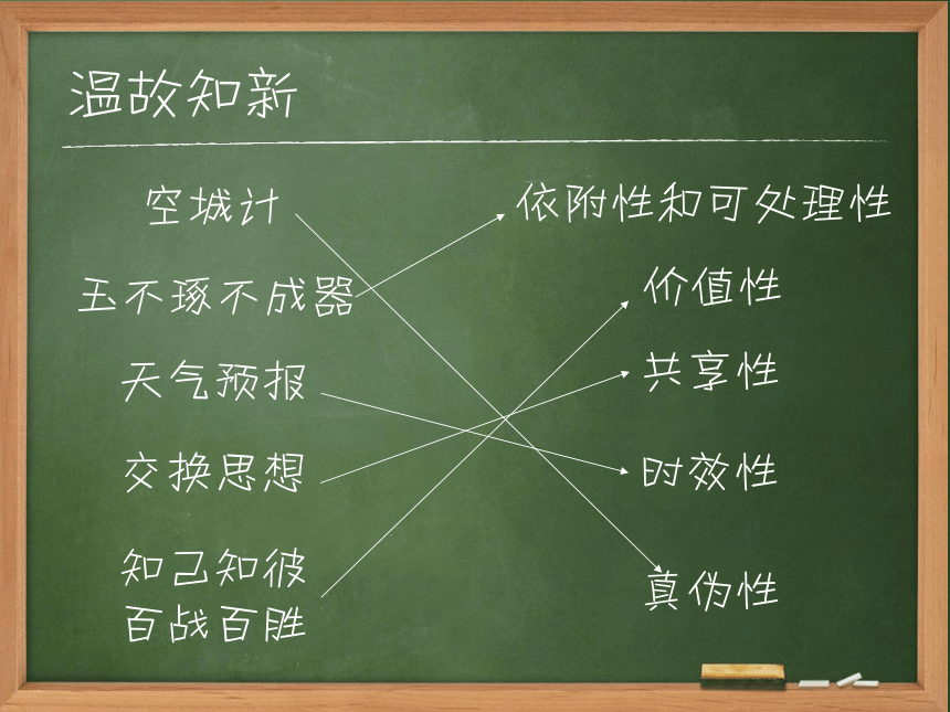 1.3信息技术及其影响 课件(共16张PPT) 2022—2023学年粤教版（2019）高中信息技术必修2