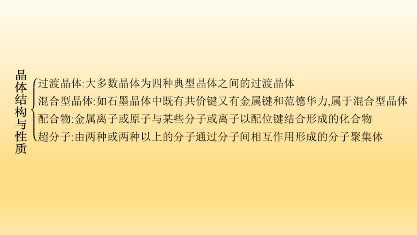 2023年人教版高中化学选择性必修2教学课件★★第三章 章末整合(共45张PPT)