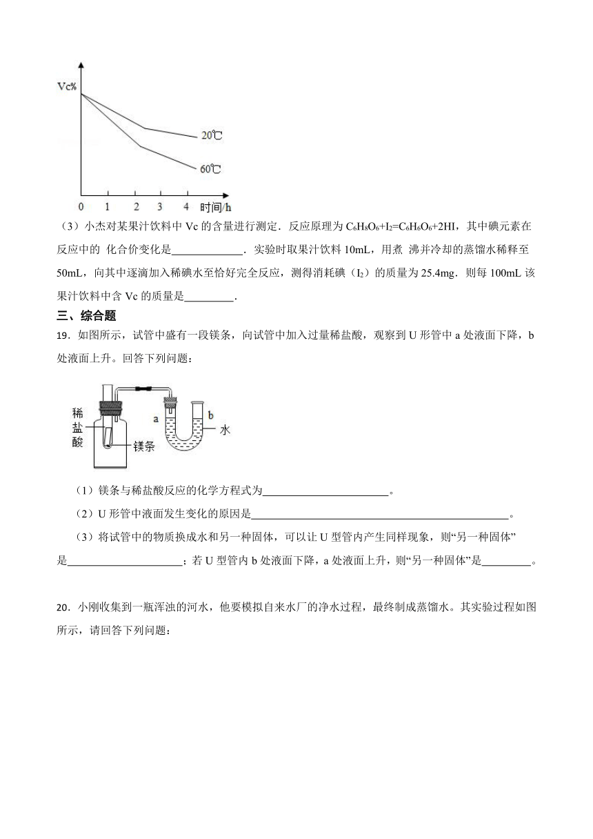 到实验室去：探究金属的性质 同步练习 （含答案）2022-2023学年鲁教版（五四制）九年级全册化学