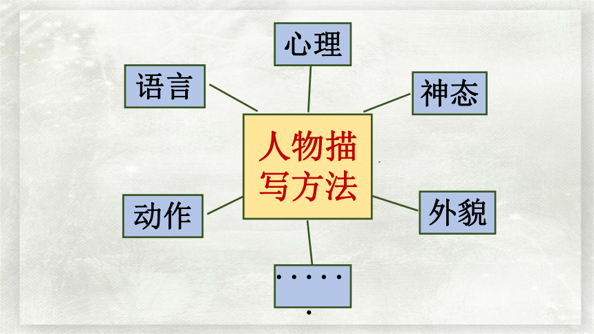 14 刷子李 课件(共24张PPT)