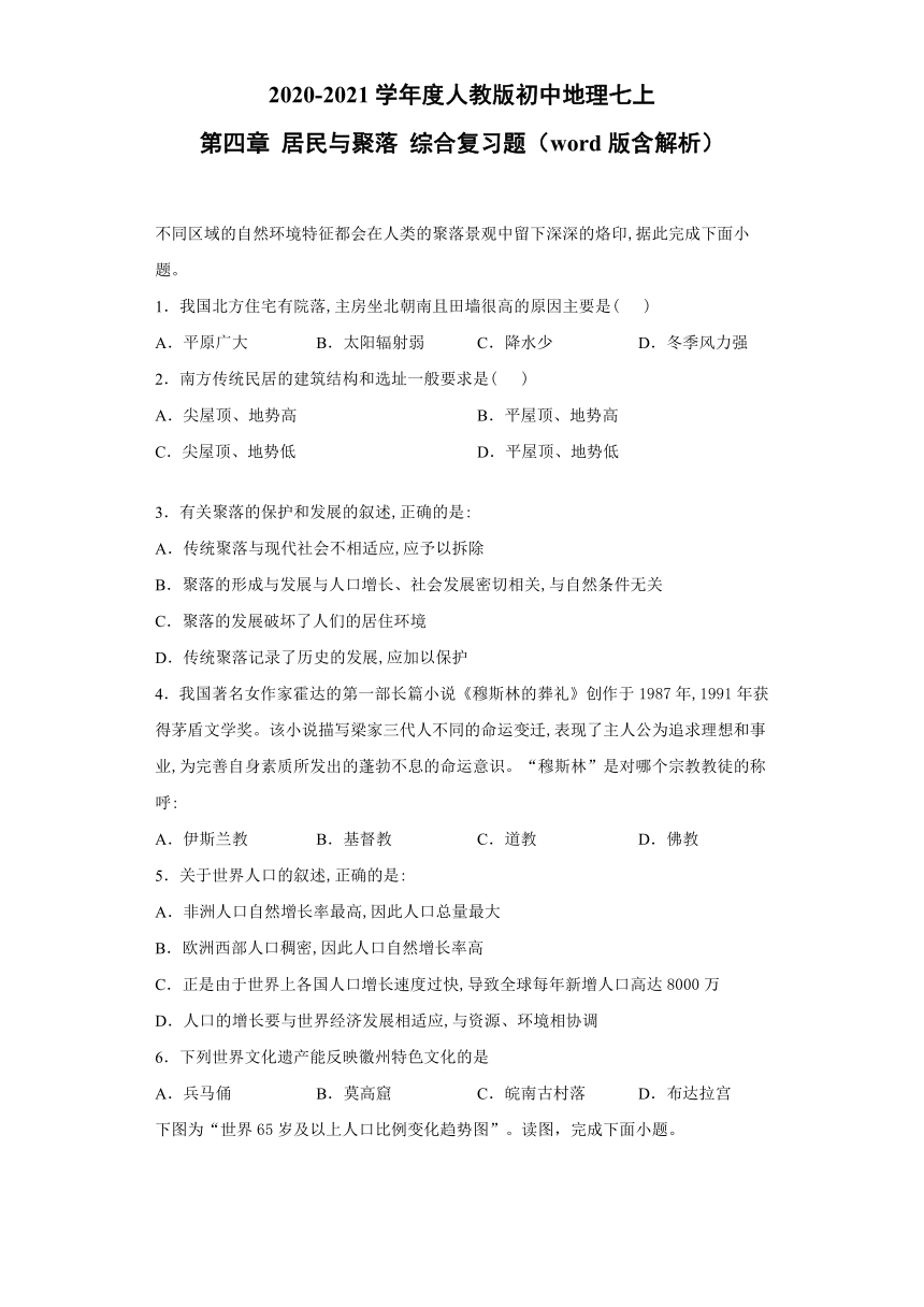 2020-2021学年度人教版初中地理七上：第四章居民与聚落 综合复习题（word版含解析）