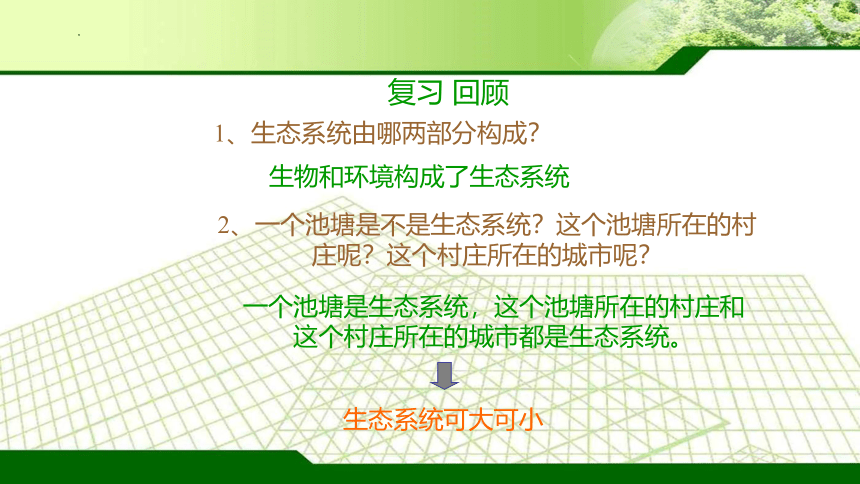 2.3.1  多种多样的生态系统课件(共34张PPT)2022-2023学年苏科版生物七年级上册