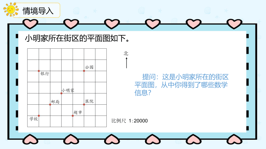 数学人教版六年级下册6.2.4《图形与位置》课件（共20张PPT）