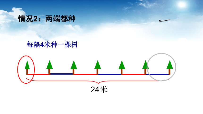 人教版小学数学五年级上册 植树问题 课件(共16张PPT)