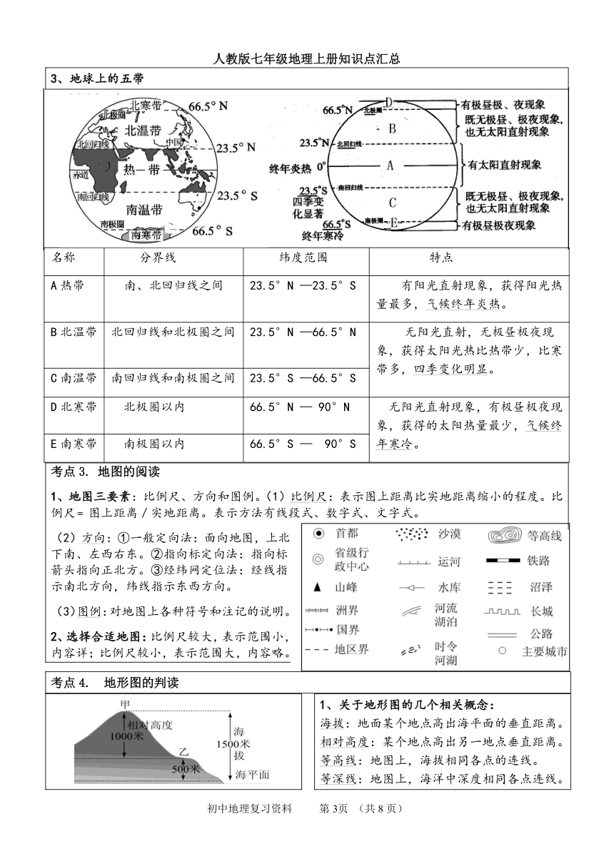 人教版地理七年级上册知识点汇总（图解版）