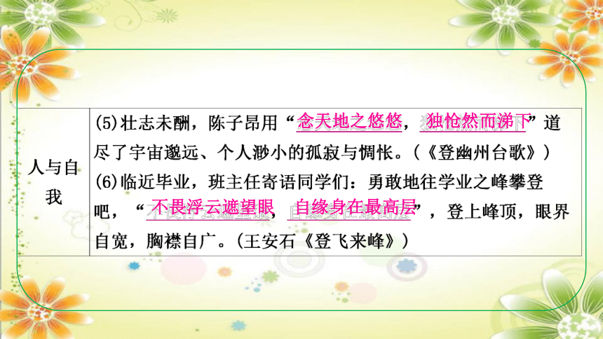 2024年中考语文课件（重庆专用）专题一　古诗文积累 课件(共70张PPT)