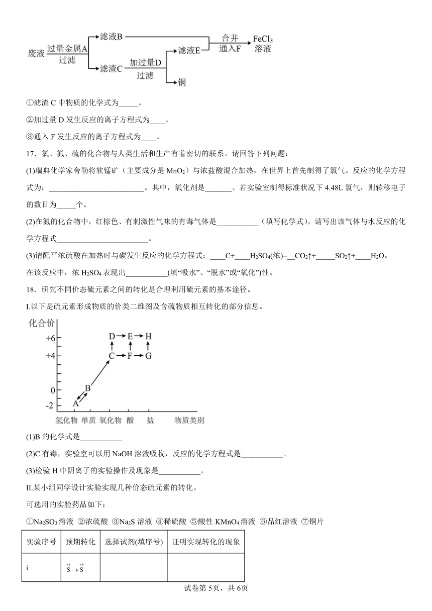 第五章《化工生产中的重要非金属元素》测试（含解析）2022-2023学年下学期高一化学人教版（2019）必修第二册