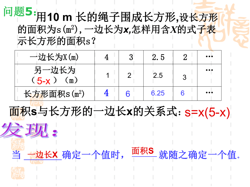 沪教版八年级数学上册18.1 函数的概念课件(共18张PPT)